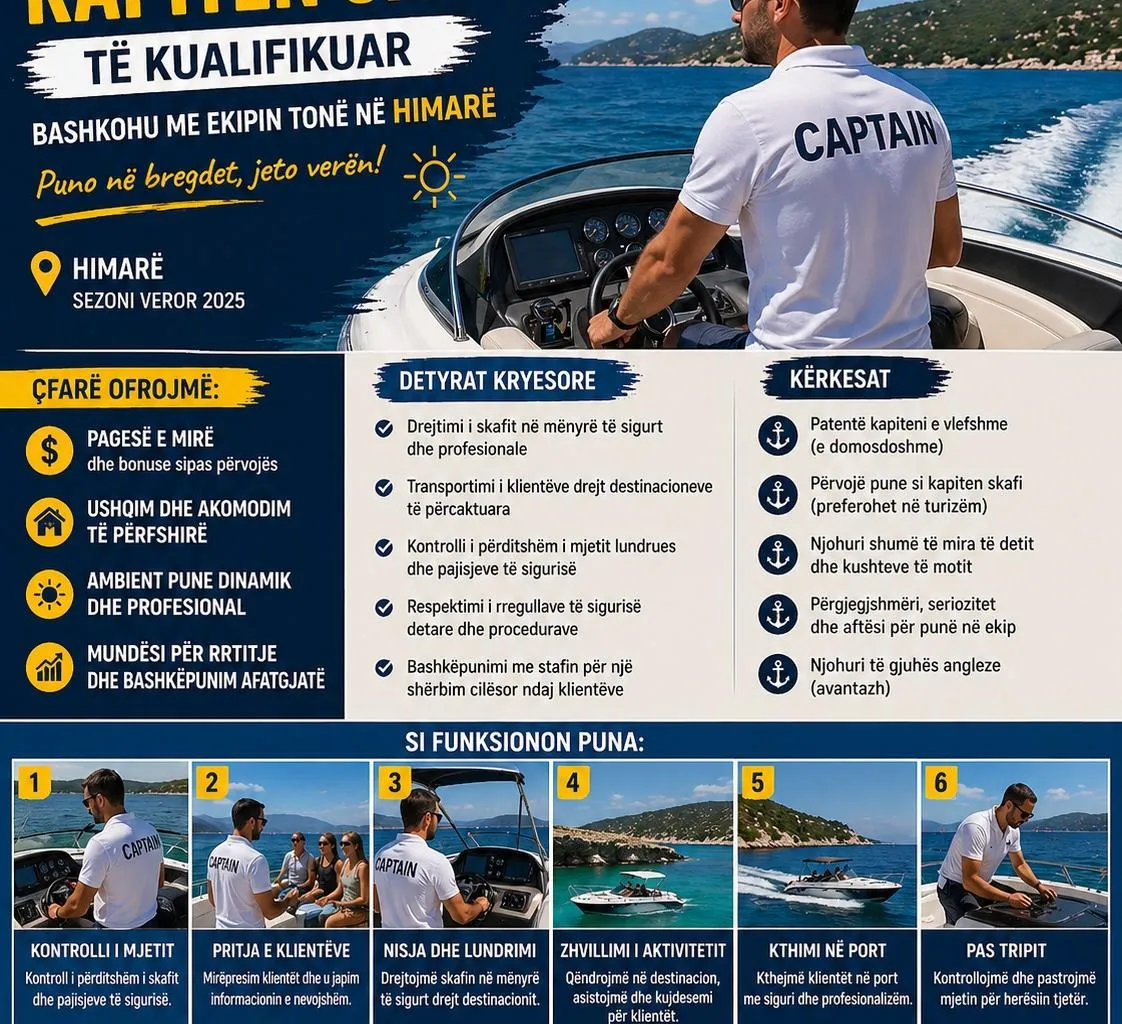 Kapiten Anijeje për Ture Turistike