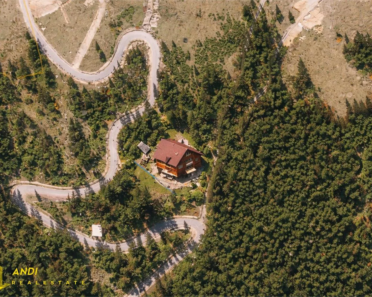 ANDI real estate